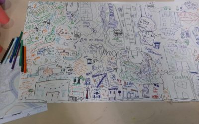 First Place Planning Session April 26th 2023